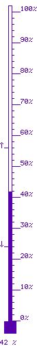 42 % mx. 56 / mn. 25